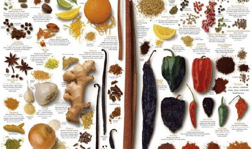 Тема №5. Создаем гармоничные сочетания